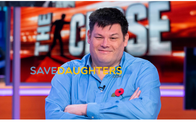 Mark Labbett Wiki